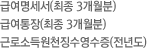 급여명세서(최종 3개월분)/급여통장(최종 3개월분)/근로소득원천징수영수증(전년도)