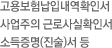 고용보험납입내역확인서/사업주의 근로사실확인서/소득증명(진술)서 등