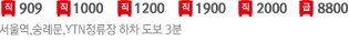 빨간직행버스909번, 1000번, 1200번, 1900번, 2000번, 8800번/서울역,숭례문,YTN정류장 하차 도보 3분