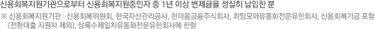신용회복지원기관으로부터 신용회복지원중인자 중 2년 이상 변제금을 성실히 납입한 분(※ 신용회복지원기관 : 신용회복위원회, 한국자산관리공사, 한마음금융주식회사, 희망모아유동화전문유한회사, 신용회복기금 포함(전환대출 지원자 제외),상록수제일차유동화전문유한회사에 한함)