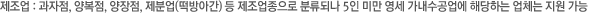 제조업 : 과자점, 양복점, 양장점, 제분업(떡방아간) 등 제조업종으로 분류되나 5인 미만 영세 가내수공업에 해당하는 업체는 지원 가능